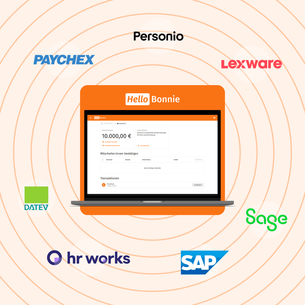 Nahtlose Integration